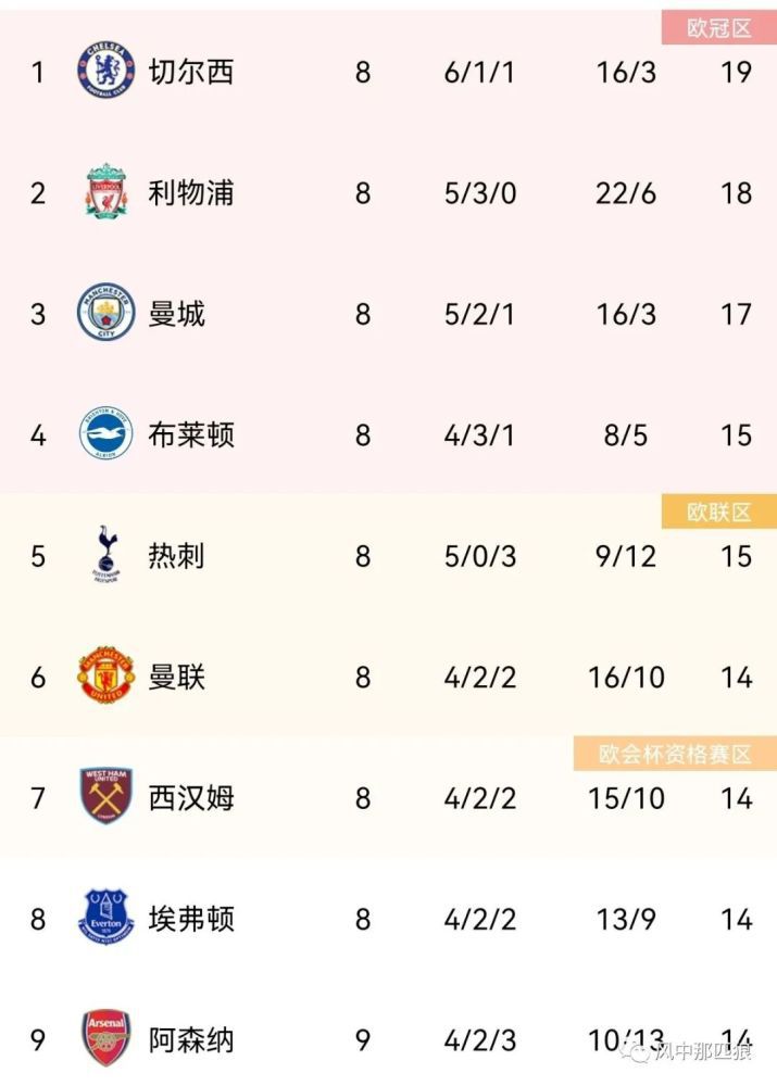 奥西里奥表示：“劳塔罗的续约只是个时间问题，而不是会不会续约的问题。